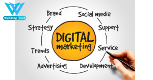 digital marketing facebook cover photo facebook marketing agency google video partners are partnerships formed through which ad service