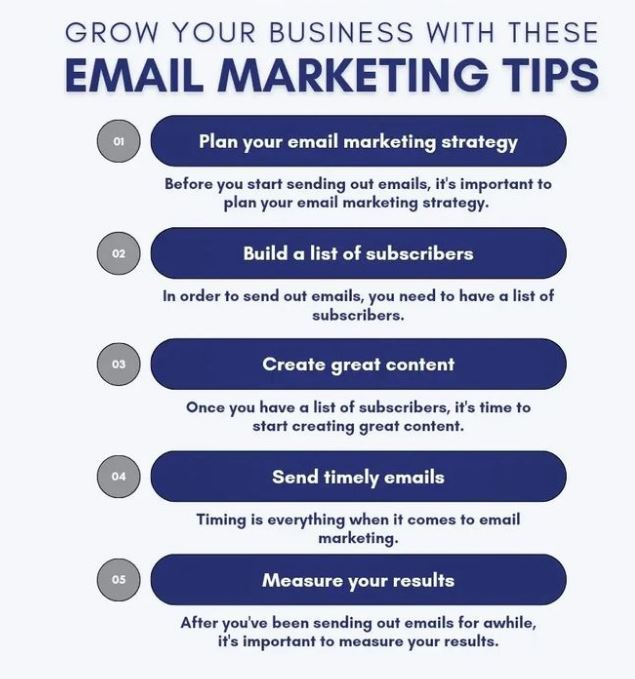 grow-your-business-email-marketing